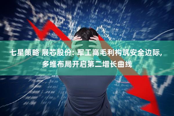 七星策略 展芯股份: 军工高毛利构筑安全边际, 多维布局开启第二增长曲线