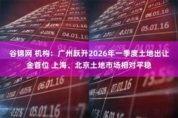 谷锦网 机构：广州跃升2026年一季度土地出让金首位 上海、北京土地市场相对平稳